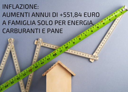 inflazione aumenti energia carburanti pane.png